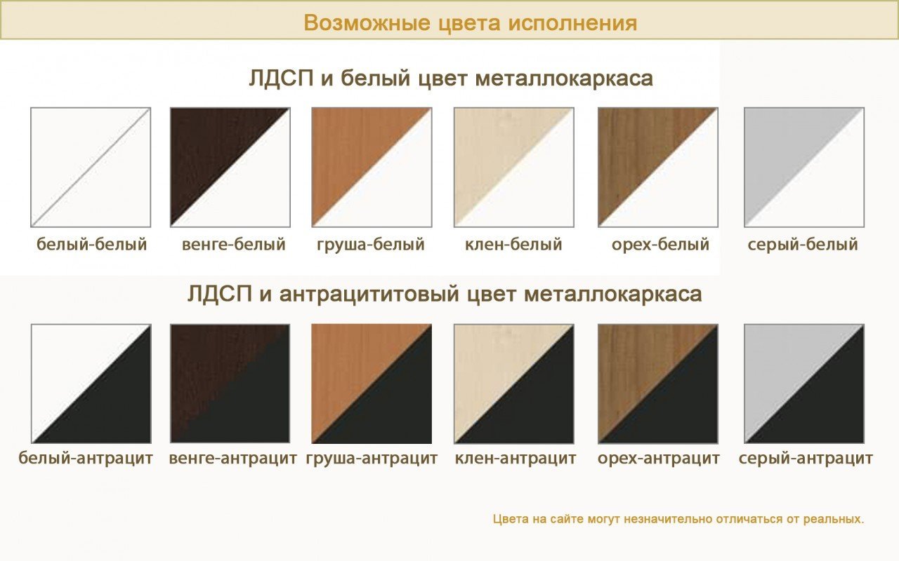 Мебель для персонала SLIM SYSTEM - вид 3