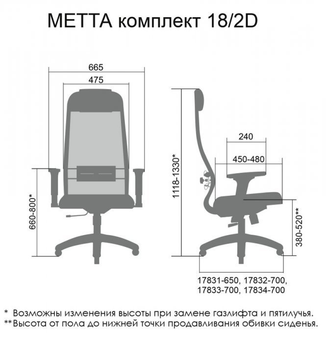 Кресло руководителя МЕТТА Комплект 18/2D Ch ов - вид 4