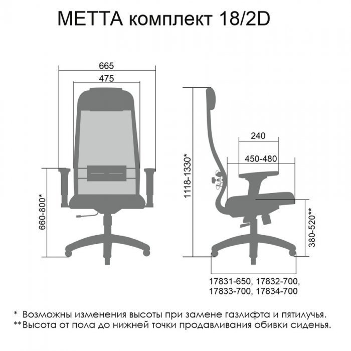 Кресло руководителя МЕТТА Комплект 18/2D Pl тр - вид 4
