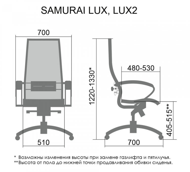 Кресло руководителя Samurai Lux 2 - вид 5